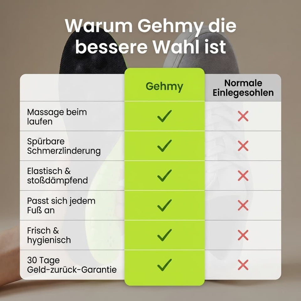 Gehmy - Schmerzfrei durch den Tag – Gib deinen Füßen die Unterstützung, die sie jetzt brauchen