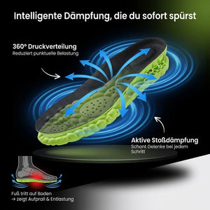 Gehmy - Schmerzfrei durch den Tag – Gib deinen Füßen die Unterstützung, die sie jetzt brauchen