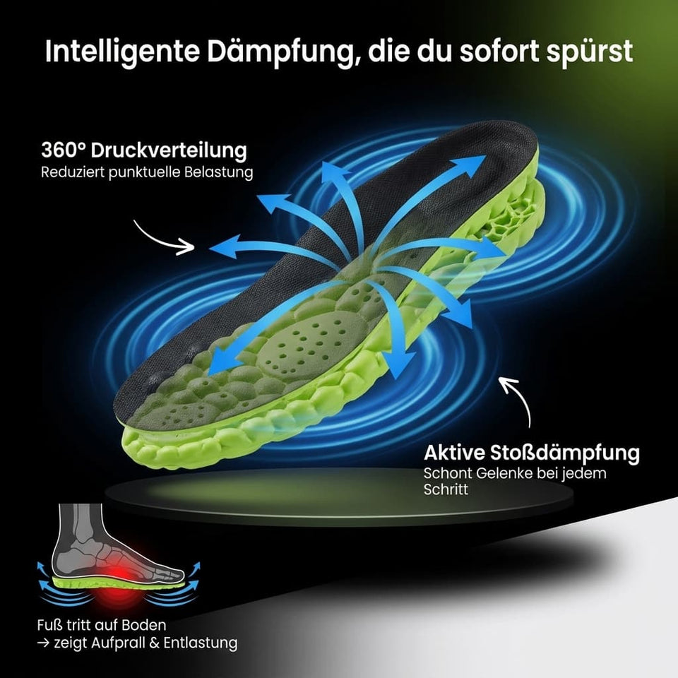 Gehmy - Schmerzfrei durch den Tag – Gib deinen Füßen die Unterstützung, die sie jetzt brauchen